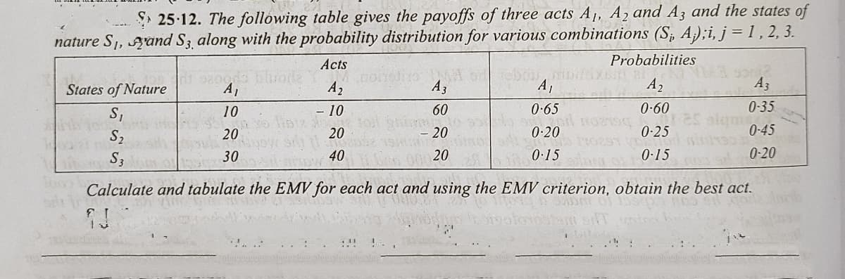 S, 25-12. The following table gives the payoffs of three acts A1, A, and A3 and the states of
nature S, Aand S3 along with the probability distribution for various combinations (S; A);i, j= 1 , 2, 3.
Acts
Probabilities
States of Nature
A2
A3
A,
A2
A3
10
- 10
60
0.65
0-60
0-35
S2
20
20
20
0-20
0-25
0-45
S3
30
40
0 20
0.15
0-15
0-20
Calculate and tabulate the EMV for each act and using the EMV criterion, obtain the best act.
