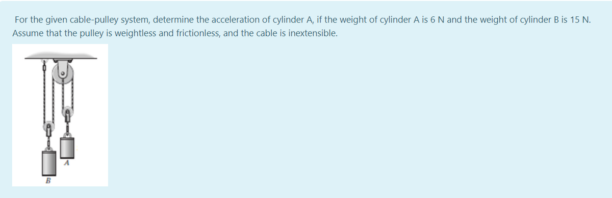 For the given cable-pulley system, determine the acceleration of cylinder A, if the weight of cylinder A is 6 N and the weight of cylinder B is 15 N.
Assume that the pulley is weightless and frictionless, and the cable is inextensible.
B
