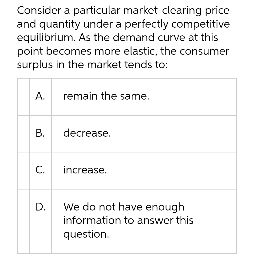 Consider a particular market-clearing price
and quantity under a perfectly competitive
equilibrium. As the demand curve at this
point becomes more elastic, the consumer
surplus in the market tends to:
A. remain the same.
B.
decrease.
C.
increase.
D.
We do not have enough
information to answer this
question.