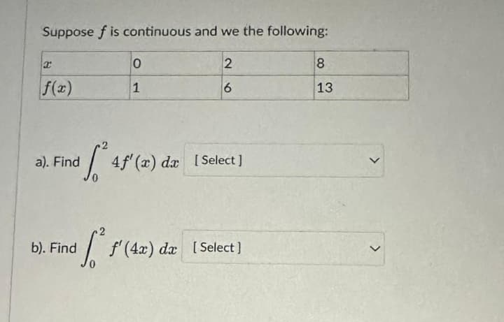 Suppose f is continuous and we the following:
a
f(x)
Find ²
a). Find
0
1
2
6
[²4f'(x) dx [Select]
b). Find ² f'(4x)
f'(4x) dx [Select]
8
13
>
>