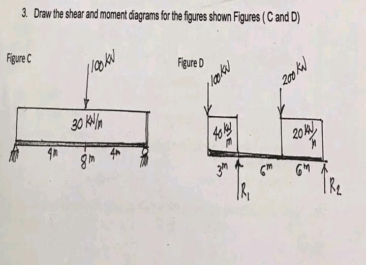 3. Draw the shear and moment diagrams for the figures shown Figures (C and D)
Figure C
1100 KN
30 l/m
8m
14
Figure D
looku
40 k
3m
6m
200 KW
20KN
6m
TR₂