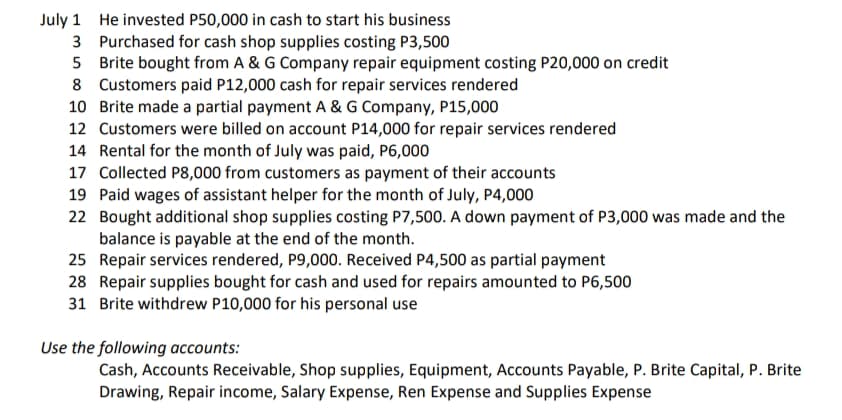 July 1 He invested P50,000 in cash to start his business
3 Purchased for cash shop supplies costing P3,500
5 Brite bought from A & G Company repair equipment costing P20,000 on credit
8 Customers paid P12,000 cash for repair services rendered
10 Brite made a partial payment A & G Company, P15,000
12 Customers were billed on account P14,000 for repair services rendered
14 Rental for the month of July was paid, P6,000
17 Collected P8,000 from customers as payment of their accounts
19 Paid wages of assistant helper for the month of July, P4,000
22 Bought additional shop supplies costing P7,500. A down payment of P3,000 was made and the
balance is payable at the end of the month.
25 Repair services rendered, P9,000. Received P4,500 as partial payment
28 Repair supplies bought for cash and used for repairs amounted to P6,500
31 Brite withdrew P10,000 for his personal use
Use the following accounts:
Cash, Accounts Receivable, Shop supplies, Equipment, Accounts Payable, P. Brite Capital, P. Brite
Drawing, Repair income, Salary Expense, Ren Expense and Supplies Expense
