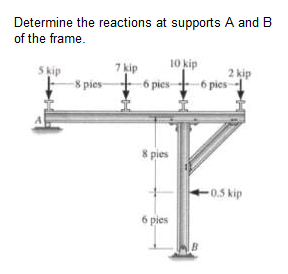 Determine the reactions at supports A and B
of the frame.
7 kip
10 kip
5 kip
-8 pies t 6 pies-
2 kip
6 pies-
8 pies
05 kip
6 pies
