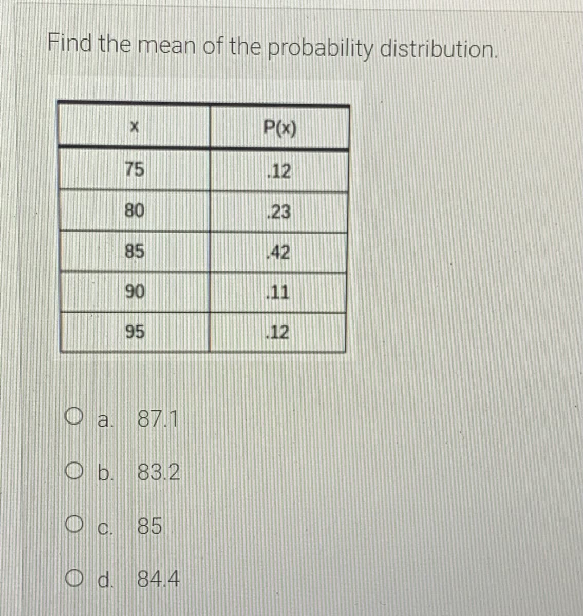 Find the mean of the probability distribution.
P(x)
75
12
80
23
85
42
90
11
95
12
87.1
O b 83.2
Oc.
85
O d. 84.4
