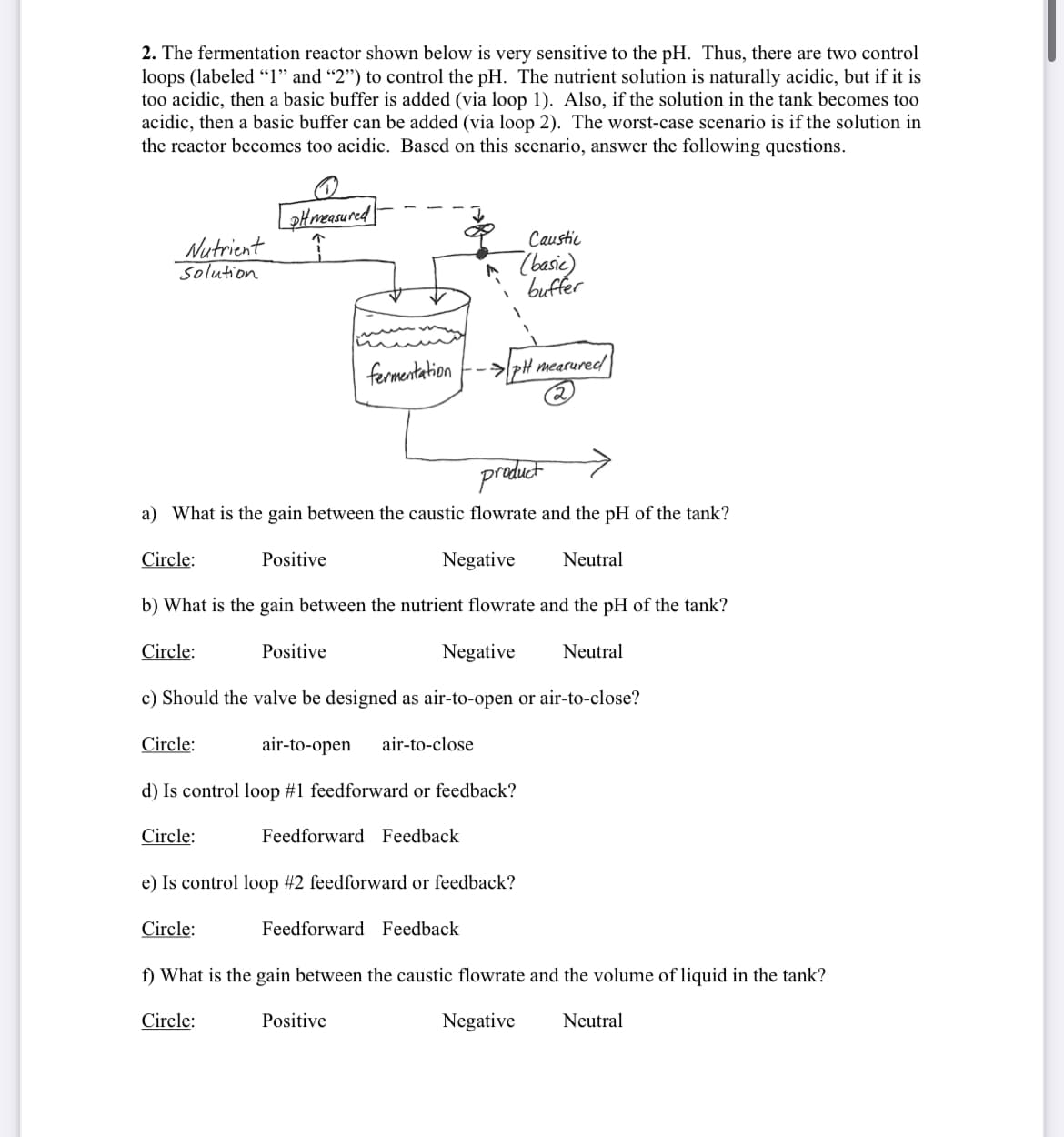 2. The fermentation reactor shown below is very sensitive to the pH. Thus, there are two control
loops (labeled "1" and "2") to control the pH. The nutrient solution is naturally acidic, but if it is
too acidic, then a basic buffer is added (via loop 1). Also, if the solution in the tank becomes too
acidic, then a basic buffer can be added (via loop 2). The worst-case scenario is if the solution in
the reactor becomes too acidic. Based on this scenario, answer the following questions.
pH measured
Nutrient
Solution
T
Caustic
(basic)
buffer
fermentation
pH measured
product
a) What is the gain between the caustic flowrate and the pH of the tank?
Circle:
Positive
Negative
Neutral
b) What is the gain between the nutrient flowrate and the pH of the tank?
Circle:
Positive
Negative
Neutral
c) Should the valve be designed as air-to-open or air-to-close?
Circle:
air-to-open
air-to-close
d) Is control loop #1 feedforward or feedback?
Circle:
Feedforward Feedback
e) Is control loop #2 feedforward or feedback?
Circle:
Feedforward Feedback
f) What is the gain between the caustic flowrate and the volume of liquid in the tank?
Circle:
Positive
Negative
Neutral
