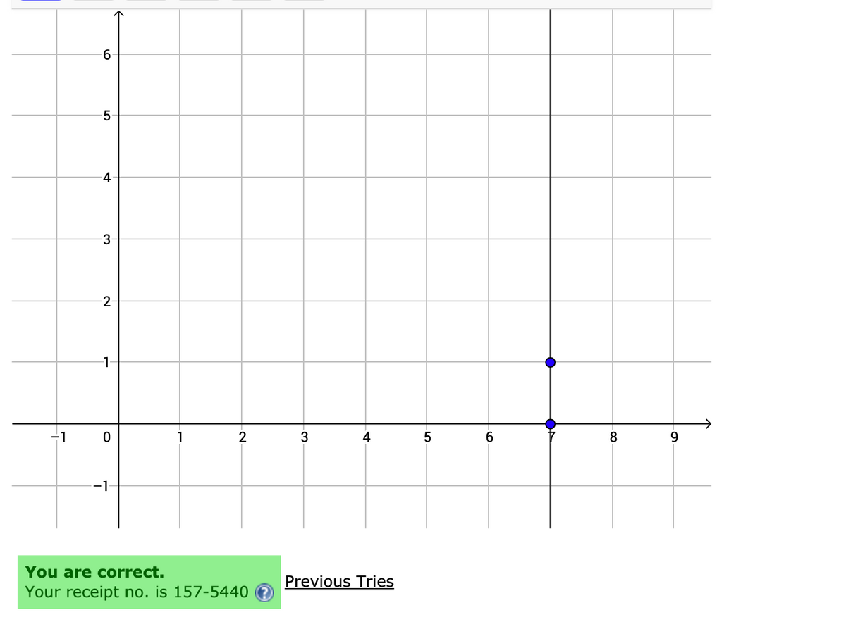 6.
5-
4
3
2
1
-1
1
3
4
6.
9.
-1
You are correct.
Your receipt no. is 157-5440
Previous Tries
