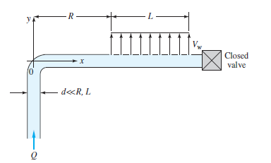 L -
Closed
valve
d«R, L
