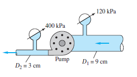 120 kPa
400 kPa
Pump
D = 9 cm
D2 = 3 cm
