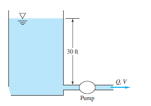 30 ft
Q. V
Pump
