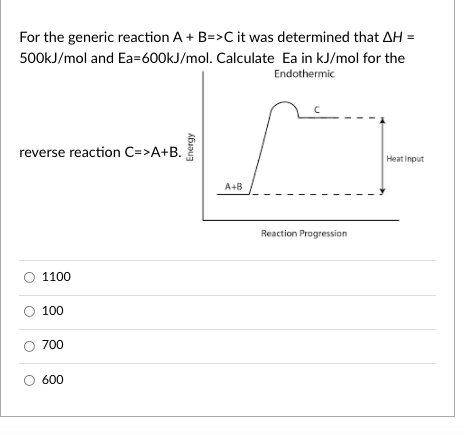 For the generic reaction A + B=>C it was determined that AH =
500KJ/mol and Ea=600KJ/mol. Calculate Ea in kJ/mol for the
Endothermic
reverse reaction C=>A+B.
Heat Input
A+B
Reaction Progression
1100
100
700
600
Energy
