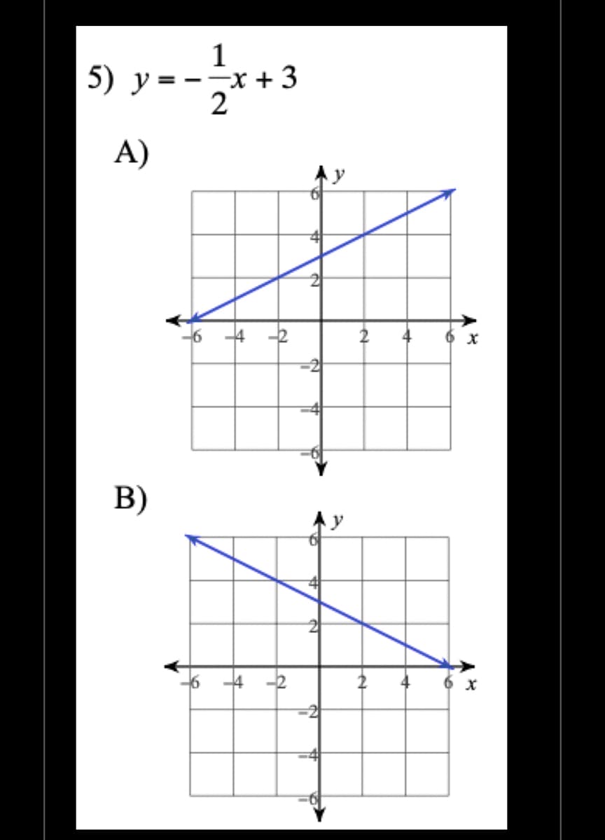 1
5) y = -x +3
2
A)
B)
q
4
4 6 x
X