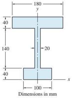 180
y
40
140
20
40
100
Dimensions in mm
