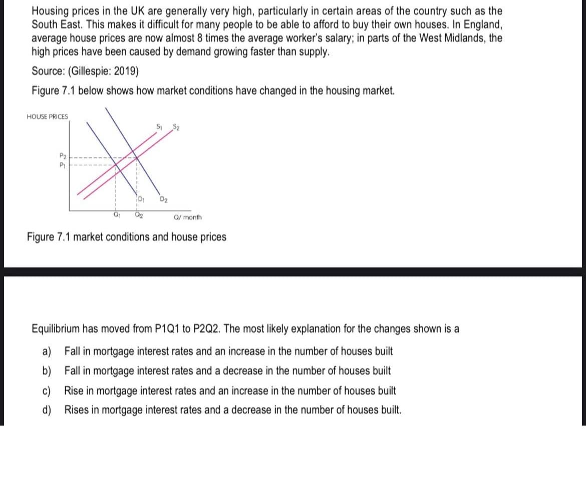 Housing prices in the UK are generally very high, particularly in certain areas of the country such as the
South East. This makes it difficult for many people to be able to afford to buy their own houses. In England,
average house prices are now almost 8 times the average worker's salary; in parts of the West Midlands, the
high prices have been caused by demand growing faster than supply.
Source: (Gillespie: 2019)
Figure 7.1 below shows how market conditions have changed in the housing market.
HOUSE PRICES
P2
P₁
¡D₁
Q₂
S₁ $2
D₂
Q/ month
Figure 7.1 market conditions and house prices
Equilibrium has moved from P1Q1 to P2Q2. The most likely explanation for the changes shown is a
a) Fall in mortgage interest rates and an increase in the number of houses built
b) Fall in mortgage interest rates and a decrease in the number of houses built
c) Rise in mortgage interest rates and an increase in the number of houses built
d) Rises in mortgage interest rates and a decrease in the number of houses built.