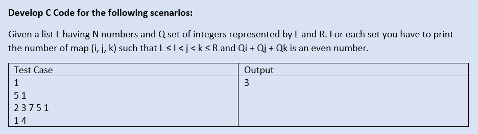 Develop C Code for the following scenarios:
Given a list L having N numbers and Q set of integers represented by L and R. For each set you have to print
the number of map (i, j, k) such that Lsl<j<k<R and Qi + Qj + Qk is an even number.
Test Case
Output
1
3
51
23751
14
