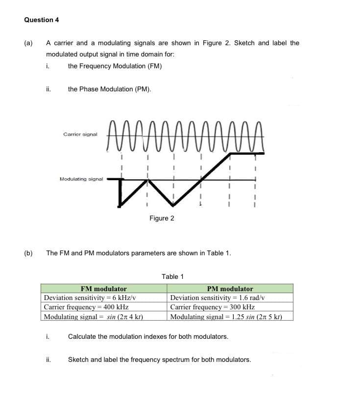 Question 4
(a)
A carrier and a modulating signals are shown in Figure 2. Sketch and label the
modulated output signal in time domain for:
i.
the Frequency Modulation (FM)
i.
the Phase Modulation (PM).
Carrier signal
Modulating signal
Figure 2
(b)
The FM and PM modulators parameters are shown in Table 1.
Table 1
FM modulator
Deviation sensitivity 6 kHz/v
Carrier frequency = 400 kHz
Modulating signal = sin (2n 4 kr)
PM modulator
Deviation sensitivity 1.6 rad/v
Carrier frequency = 300 kHz
Modulating signal = 1.25 sin (2n 5 kr)
i.
Calculate the modulation indexes for both modulators.
i.
Sketch and label the frequency spectrum for both modulators.
