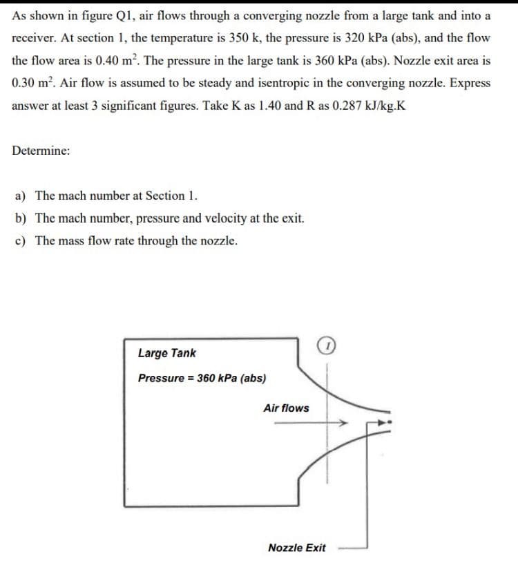 As shown in figure Q1, air flows through a converging nozzle from a large tank and into a
receiver. At section 1, the temperature is 350 k, the pressure is 320 kPa (abs), and the flow
the flow area is 0.40 m?. The pressure in the large tank is 360 kPa (abs). Nozzle exit area is
0.30 m?. Air flow is assumed to be steady and isentropic in the converging nozzle. Express
answer at least 3 significant figures. Take K as 1.40 and R as 0.287 kJ/kg.K
Determine:
a) The mach number at Section 1.
b) The mach number, pressure and velocity at the exit.
c) The mass flow rate through the nozzle.
Large Tank
Pressure = 360 kPa (abs)
Air flows
Nozzle Exit
