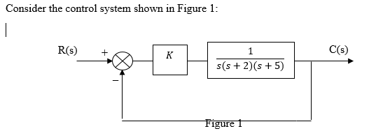 Consider the control system shown in Figure 1:
|
R(s)
1
C(s)
K
s(s + 2)(s + 5)
Figure 1
