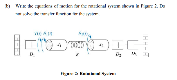 (b) Write the equations of motion for the rotational system shown in Figure 2. Do
not solve the transfer function for the system.
T(1) 0(1)
DI
K
D2 D3
Figure 2: Rotational System
