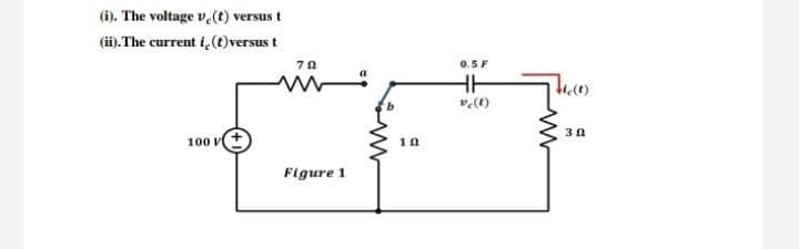 (i). The voltage v.(t) versus t
(i). The current ,(t)versus t
0.5F
v.)
100 vt
Figure 1
