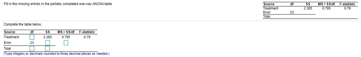 Fill in the missing entries in the partially completed one-way ANOVA table.
Source
df
MS = SS/df
F-statistic
Treatment
2.385
0.795
0.79
Error
23
Total
Complete the table below.
Source
df
MS = SS/df
F-statistic
Treatment
2.385
0.795
0.79
Error
23
Total
(Type integers or decimals rounded to three decimal places as needed.)
