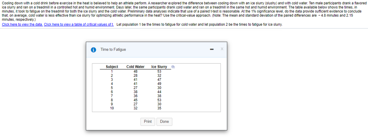 Cooling down with a cold drink before exercise in the heat is believed to help an athlete perform. A researcher explored the difference between cooling down with an ice slurry (slushy) and with cold water. Ten male participants drank a flavored
ice slurry and ran on a treadmill in a controlled hot and humid environment. Days later, the same participants drank cold water and ran on a treadmill in the same hot and humid environment. The table available below shows the times, in
minutes, it took to fatique on the treadmill for both the ice slurry and the cold water. Preliminary data analyses indicate that use of a paired t-test is reasonable. At the 1% significance level, do the data provide sufficient evidence to conclude
that, on average, cold water is less effective than ice slurry for optimizing athletic performance in the heat? Use the critical-value approach. (Note: The mean and standard deviation of the paired differences are - 4.8 minutes and 2.15
minutes, respectively.)
Click here to view the data. Click here to view a table of critical values of t. Let population 1 be the times to fatigue for cold water and let population 2 be the times to fatigue for ice slurry.
Time to Fatigue
T
Subject
Cold Water
Ice Slurry O
48
53
28
32
41
47
4
41
49
27
30
6.
38
44
7
36
38
8.
45
53
9
27
30
10
32
35
Print
Done
