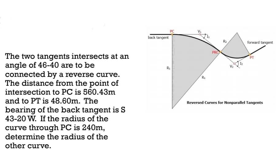 The two tangents intersects at an
angle of 46-40 are to be
connected by a reverse curve.
The distance from the point of
intersection to PC is 560.43m
and to PT is 48.60m. The
bearing of the back tangent is S
43-20 W. If the radius of the
curve through PC is 240m,
determine the radius of the
other curve.
back tangent
PC
R₁
R₂
PRO
R2
forward tangent
PT
Reversed Curves for Nonparallel Tangents