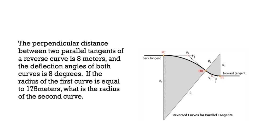 The perpendicular distance
between two parallel tangents of
a reverse curve is 8 meters, and
the deflection angles of both
curves is 8 degrees. If the
radius of the first curve is equal
to 175meters, what is the radius
of the second curve.
back tangent
PC
R₁
R₂
PRO
R₂
V₂
R₂
forward tangent
PT
Reversed Curves for Parallel Tangents