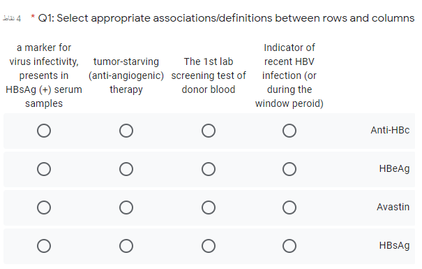 Q1: Select appropriate associations/definitions between rows and columns
a marker for
Indicator of
virus infectivity, tumor-starving
presents in
HBSAG (+) serum
samples
The 1st lab
recent HBV
(anti-angiogenic) screening test of
therapy
infection (or
donor blood
during the
window peroid)
Anti-HBc
HBEA9
Avastin
HBSA9
