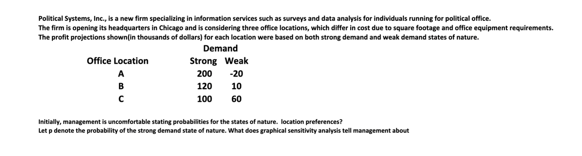 Political Systems, Inc., is a new firm specializing in information services such as surveys and data analysis for individuals running for political office.
The firm is opening its headquarters in Chicago and is considering three office locations, which differ in cost due to square footage and office equipment requirements.
The profit projections shown (in thousands of dollars) for each location were based on both strong demand and weak demand states of nature.
Demand
Office Location
A
B
C
Strong
200
120
100
Weak
-20
10
60
Initially, management is uncomfortable stating probabilities for the states of nature. location preferences?
Let p denote the probability of the strong demand state of nature. What does graphical sensitivity analysis tell management about