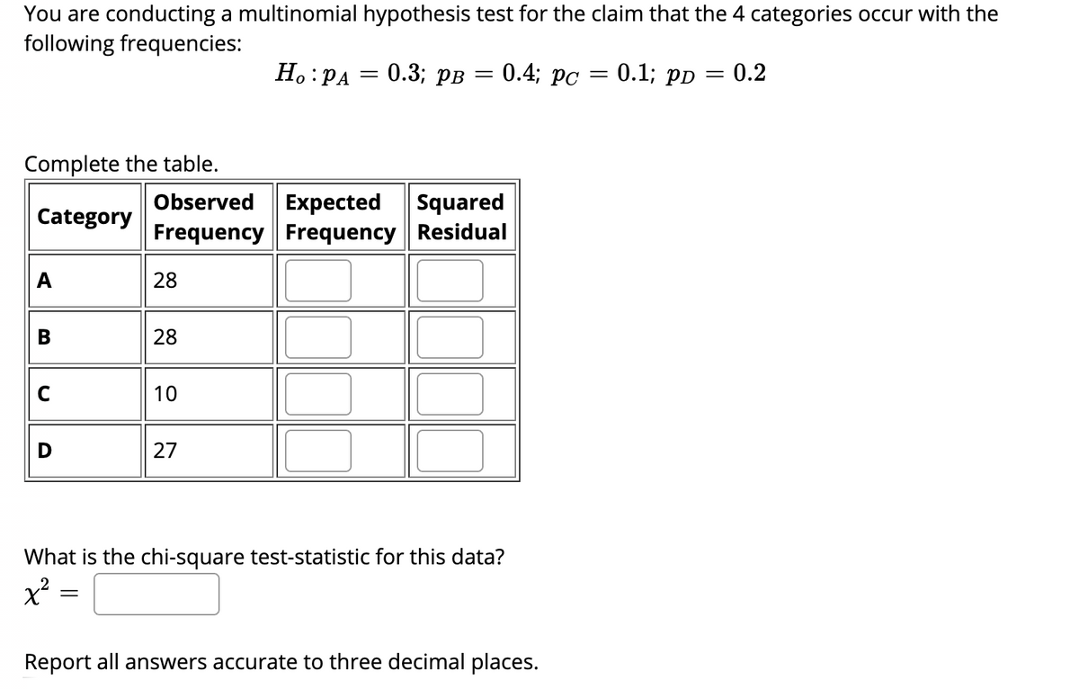 You are conducting a multinomial hypothesis test for the claim that the 4 categories occur with the
following frequencies:
H. :PA
: 0.3; рв
0.4; Рс —
0.1; pD
0.2
Complete the table.
Expected
Frequency Frequency Residual
Observed
Squared
Category
A
28
28
10
D
27
What is the chi-square test-statistic for this data?
x² :
Report all answers accurate to three decimal places.
