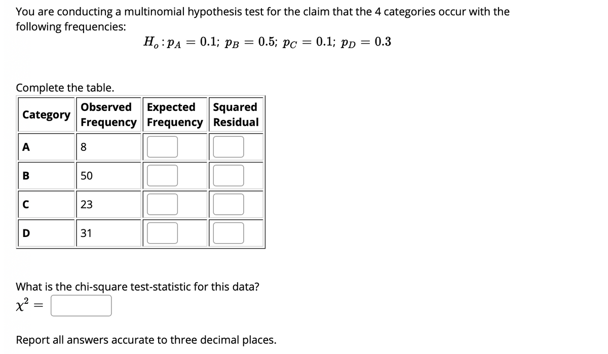 You are conducting a multinomial hypothesis test for the claim that the 4 categories occur with the
following frequencies:
H.:PA
0.1; PB
0.5; Pc = 0.1; Pp = 0.3
%3D
Complete the table.
Observed
Expected
Squared
Category
Frequency Frequency Residual
A
8
50
C
23
31
What is the chi-square test-statistic for this data?
Report all answers accurate to three decimal places.
