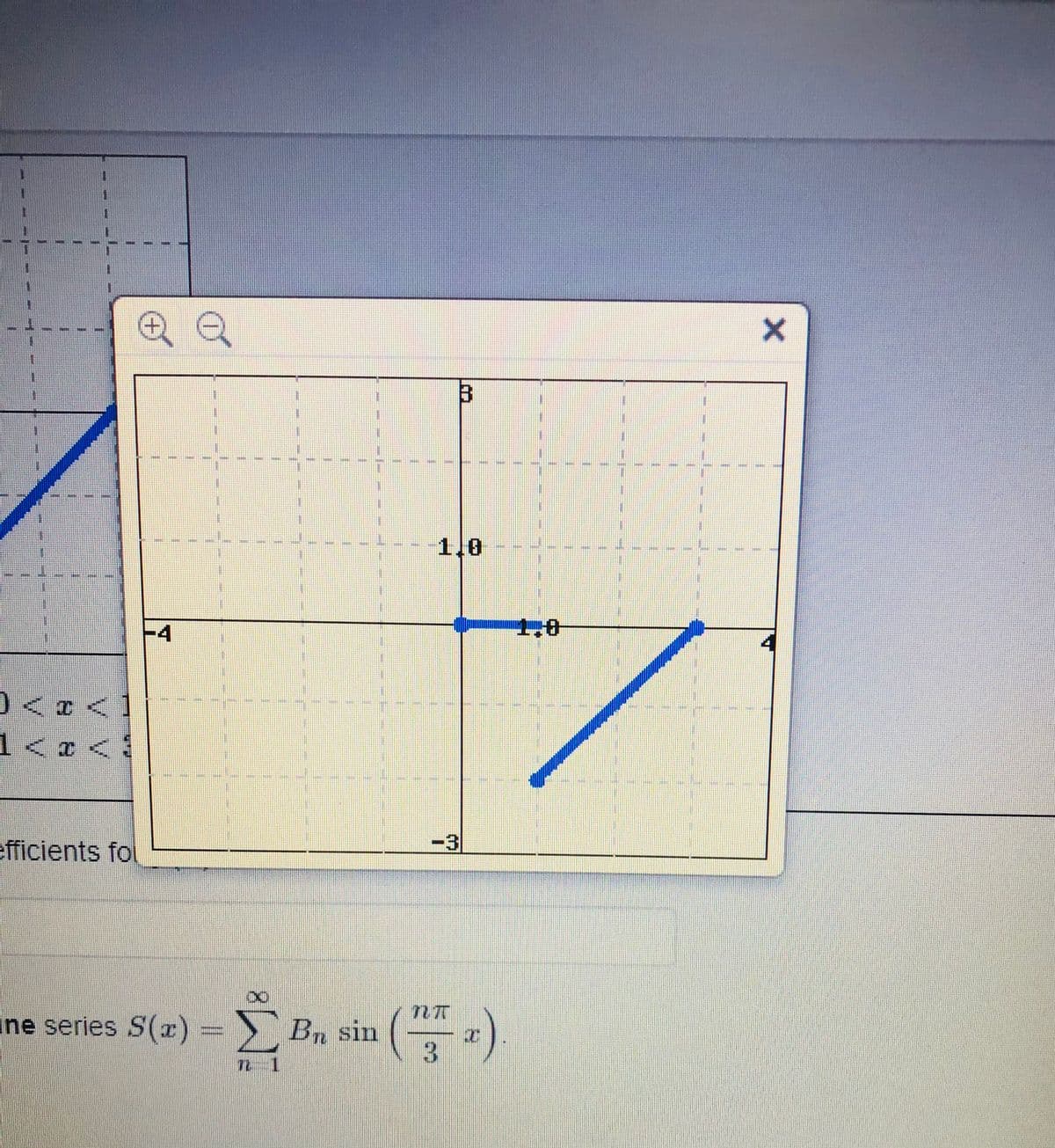 1.0
Σβn sin (Fr)
72 1
< x <
1<x<
efficients fo
ine series S(x) => Bn sin
X