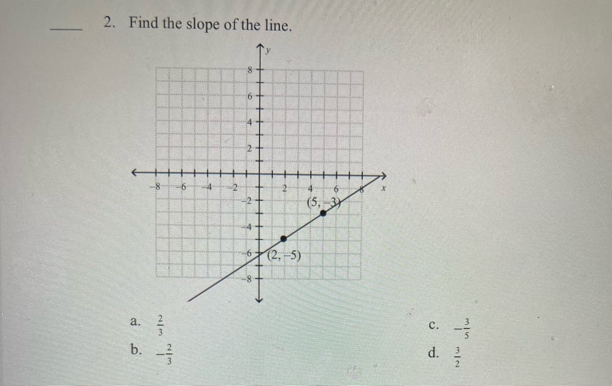 2. Find the slope of the line.
-8
4
4
(5,
4
6
(2,-5)
-8
c.
а.
с.
b. 2
d.
3
3
2/3
