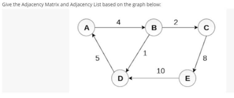 Give the Adjacency Matrix and Adjacency List based on the graph below:
4
A
B
5
D
1
10
2
E
C
8