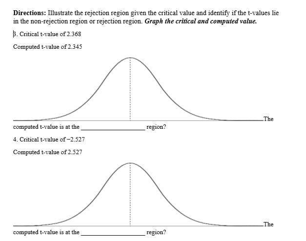 Directions: Illustrate the rejection region given the critical value and identify if the t-values lie
in the non-rejection region or rejection region. Graph the critical and computed value.
B. Critical t-value of 2.368
Computed t-value of 2.345
The
computed t-value is at the
region?
4. Critical t-value of -2.527
Computed t-value of 2.527
The
computed t-value is at the
region?
