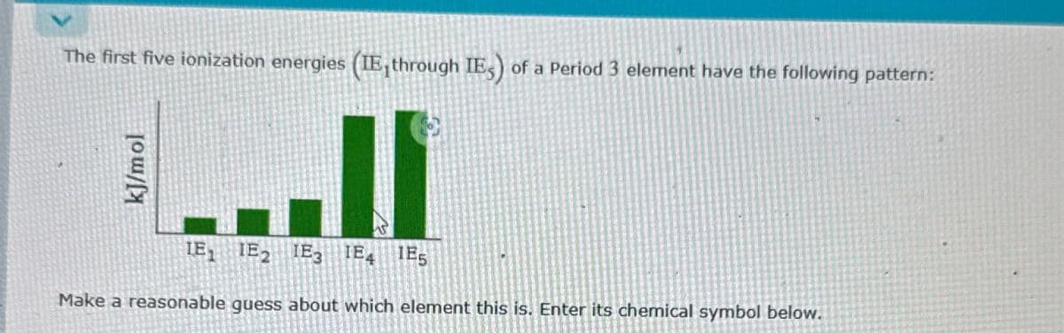 The first five ionization energies (IE,through IES) of a Period 3 element have the following pattern:
וו
IE IE2 IE3 IE4 IES
Make a reasonable guess about which element this is. Enter its chemical symbol below.