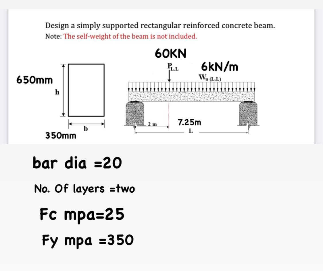 Design a simply supported rectangular reinforced concrete beam.
Note: The self-weight of the beam is not included.
6OKN
6kN/m
Wa (LL)
650mm
2 m
7.25m
b
350mm
L
bar dia =20
No. Of layers =two
Fc mpa=25
Fy mpa =350
