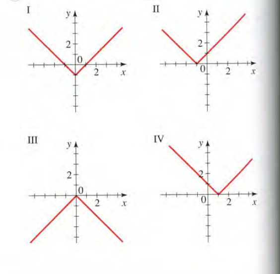 II
yA
y A
2
10
III
IV
2-
2 x
2.
