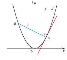 YA
y =r
B
L
A
