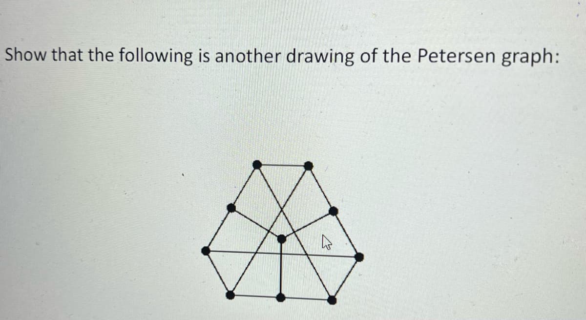 Show that the following is another drawing of the Petersen graph:
27