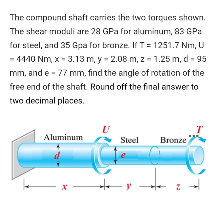 The compound shaft carries the two torques shown.
The shear moduli are 28 GPa for aluminum, 83 GPa
for steel, and 35 Gpa for bronze. If T = 1251.7 Nm, U
%3D
= 4440 Nm, x = 3.13 m, y = 2.08 m, z = 1.25 m, d = 95
mm, and e = 77 mm, find the angle of rotation of the
free end of the shaft. Round off the final answer to
two decimal places.
U
T
Aluminum
Steel
Bronze
