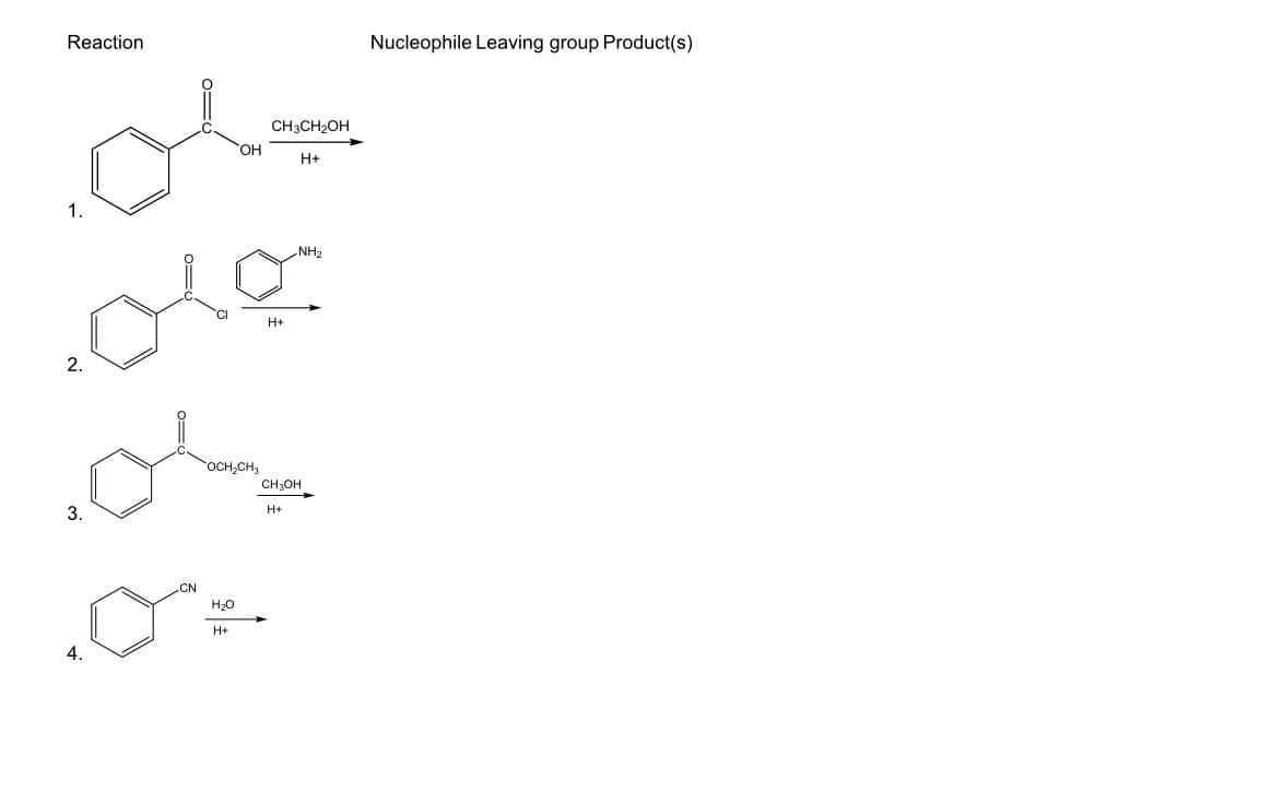 Reaction
2.
3.
سلم
4.
ولو
مسلم
CN
CH3CH2OH
OCH₂CH3
HO
H+
+
-NH2
CH3OH
Nucleophile Leaving group Product(s)