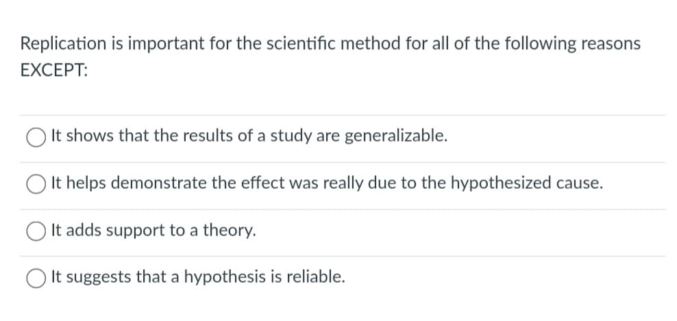 Replication is important for the scientific method for all of the following reasons
EXCEPT:
It shows that the results of a study are generalizable.
It helps demonstrate the effect was really due to the hypothesized cause.
It adds support to a theory.
It suggests that a hypothesis is reliable.