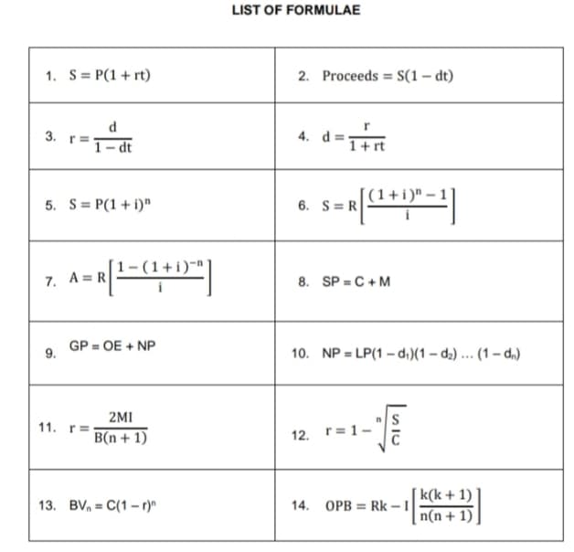 LIST OF FORMULAE
1. S= P(1+ rt)
2. Proceeds = S(1 – dt)
d
4. d =
- dt
1+rt
5. S= P(1+ i)"
6. S= R
[(1+i)" – 1
7. A= R
8. SP = C + M
GP = OE + NP
10. NP = LP(1 – d,)(1 – d2) ... (1 – d,)
9.
2MI
S
12. r= 1-
11. r=
B(n + 1)
k(k + 1)
n(n + 1)
13. BV, = C(1 - r)"
14. OPB = Rk – I
%3D
3.
