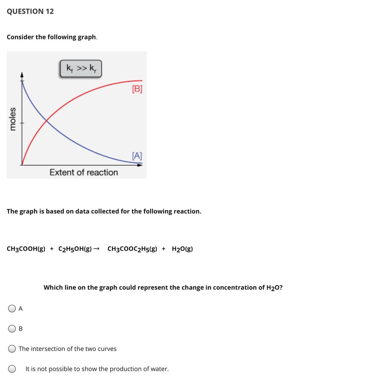 QUESTION 12
Consider the following graph.
k; >> k,
[B]
[A]
Extent of reaction
The graph is based on data collected for the following reaction.
CH3COOH(g) + C2H5OH(g) → CH3COOC2H5(g) +
H20(g)
Which line on the graph could represent the change in concentration of H20?
A
В
The intersection of the two curves
It is not possible to show the production of water.
moles
