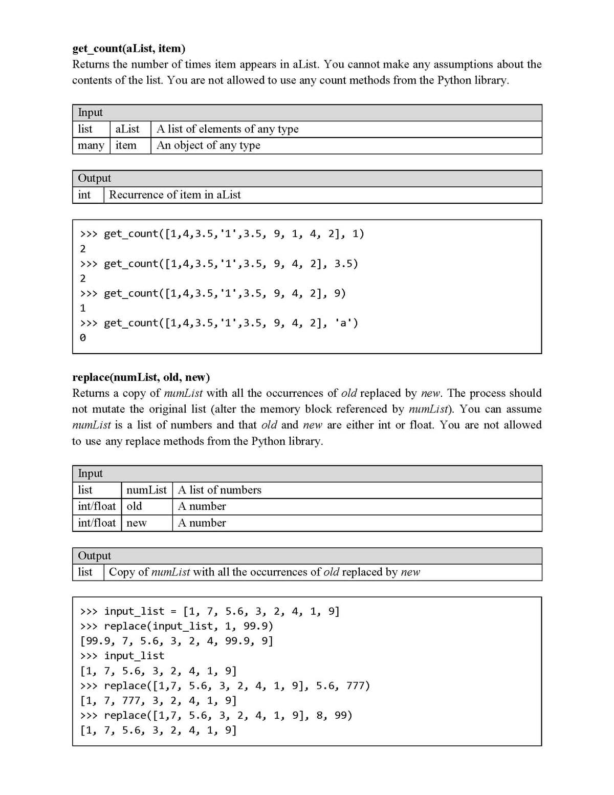 get_count(aList, item)
Returns the number of times item appears in aList. You cannot make any assumptions about the
contents of the list. You are not allowed to use any count methods from the Python library.
Input
A list of elements of any type
An object of any type
list
aList
many item
Output
int
Recurrence of item in aList
>>> get_count([1,4,3.5, '1',3.5, 9, 1, 4, 2], 1)
>>> get_count([1,4,3.5, '1',3.5, 9, 4, 2], 3.5)
>>> get_count([1,4,3.5, '1',3.5, 9, 4, 2], 9)
1
>>> get_count([1,4,3.5, '1',3.5, 9, 4, 2], 'a')
replace(numList, old, new)
Returns a copy of mumList with all the occurrences of old replaced by new. The process should
not mutate the original list (alter the memory block referenced by numList). You can assume
numList is a list of numbers and that old and new are either int or float. You are not allowed
to use any replace methods from the Python library.
Input
numList A list of numbers
A number
list
int/float old
int/float new
A number
Output
list
Copy of numList with all the occurrences of old replaced by new
>>> input_list
>>> replace(input_list, 1, 99.9)
[99.9, 7, 5.6, 3, 2, 4, 99.9, 9]
>>> input_list
[1, 7, 5.6, 3, 2, 4, 1, 9]
>>> replace([1,7, 5.6, 3, 2, 4, 1, 9], 5.6, 777)
[1, 7, 777, 3, 2, 4, 1, 9]
>>> replace([1,7, 5.6, 3, 2, 4, 1, 9], 8, 99)
[1, 7, 5.6, 3, 2, 4, 1, 9]
[1, 7, 5.6, 3, 2, 4, 1, 9]
