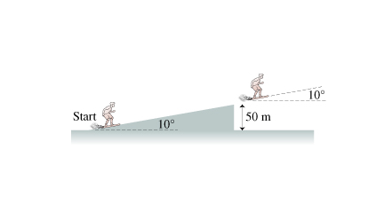 10°
Start
50 m
10°
