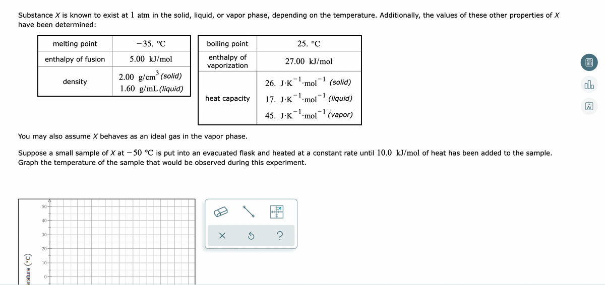 Substance X is known to exist at 1 atm in the solid, liquid, or vapor phase, depending on the temperature. Additionally, the values of these other properties of X
have been determined:
melting point
- 35. °C
boiling point
25. °C
enthalpy of
vaporization
enthalpy of fusion
5.00 kJ/mol
27.00 kJ/mol
3
2.00 g/cm° (solid)
1.60 g/mL (liquid)
-1
density
26. J-Kmol
- 1
(solid)
olo
heat capacity
17. J.K 'mol
- 1
- 1
(liquid)
Ar
- 1
-1
45. J·K ''mol ' (vapor)
You may also assume X behaves as an ideal gas in the vapor phase.
Suppose a small sample of X at - 50 °C is put into an evacuated flask and heated at a constant rate until 10.0 kJ/mol of heat has been added to the sample.
Graph the temperature of the sample that would be observed during this experiment.
50
主x
40
30-
20
10-
erature (°C)
