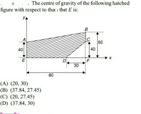 . The centre of gravity of the following hatched
figure with respect to thet, thet E is:
YA
B
60
40
40
Di
30
80
(A) (20, 30)
(B) (37.84, 27.45)
(C) (20, 27.45)
(D) (37.84, 30)
