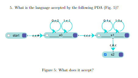 5. What is the language accepted by the following PDA (Fig. 5)?
0,1. 1,0,€
start
s0
s1
O s2
Figure 5: What does it accept?
